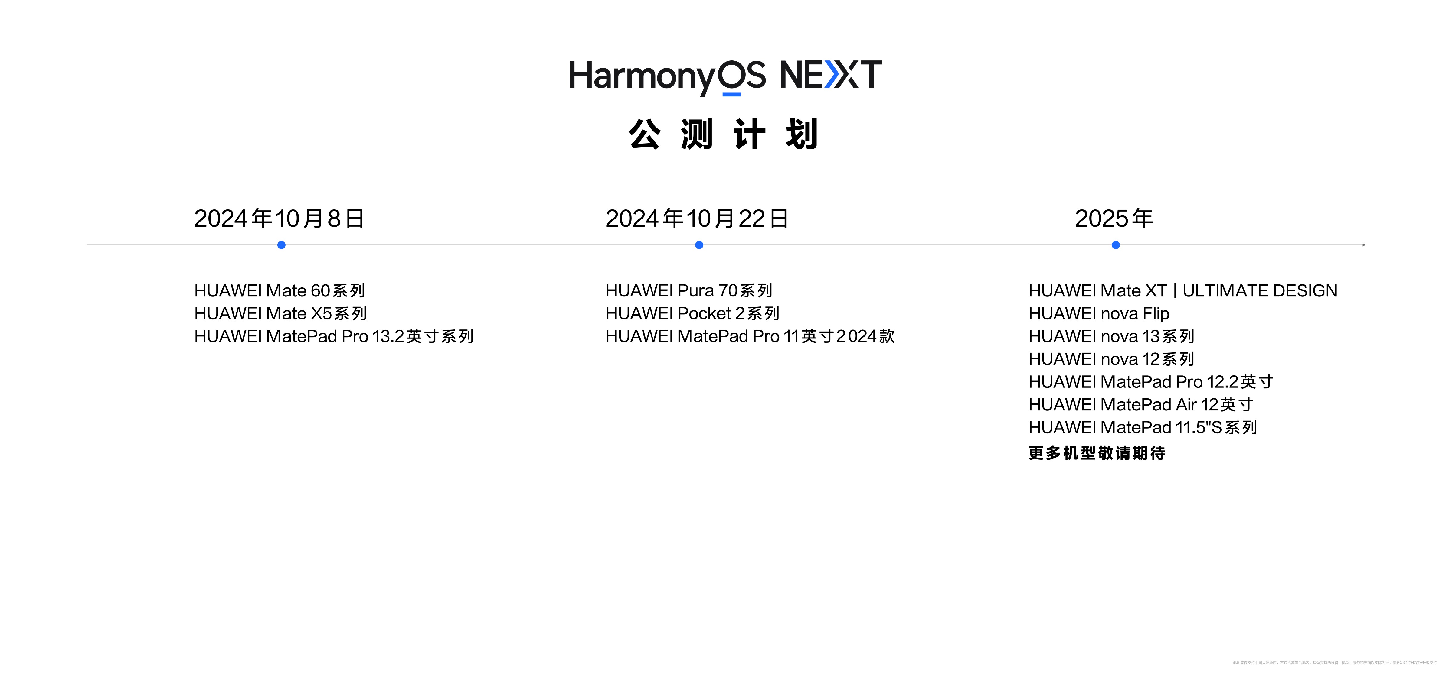 新澳今天最新免费资料,决策资料解释落实_HarmonyOS73.641