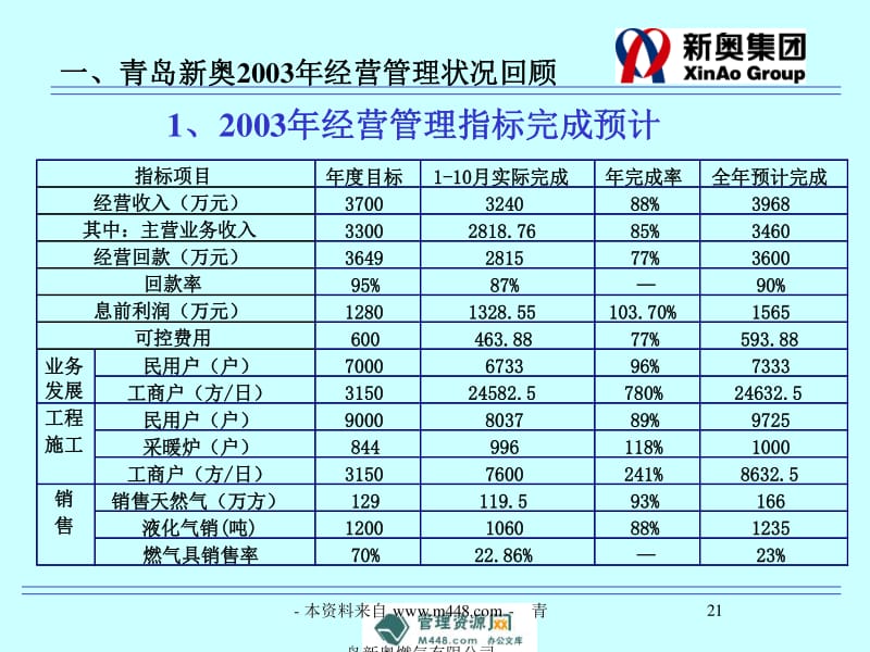 新奥内部免费资料,可靠解答解释定义_粉丝款39.695