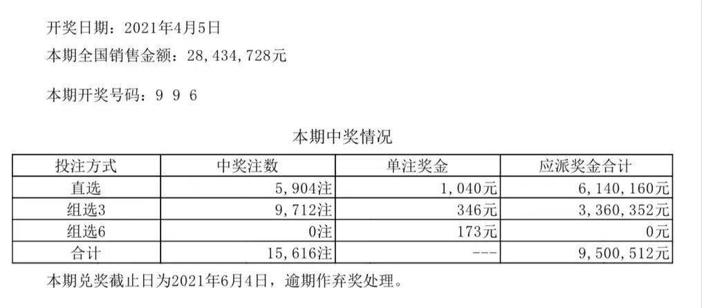 新澳今晚上9点30开奖结果,实地执行分析数据_粉丝版345.372