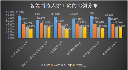 ￡胆义★锋寒彡 第4页