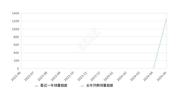 2024年一肖一码一中,数据整合方案设计_旗舰款70.381