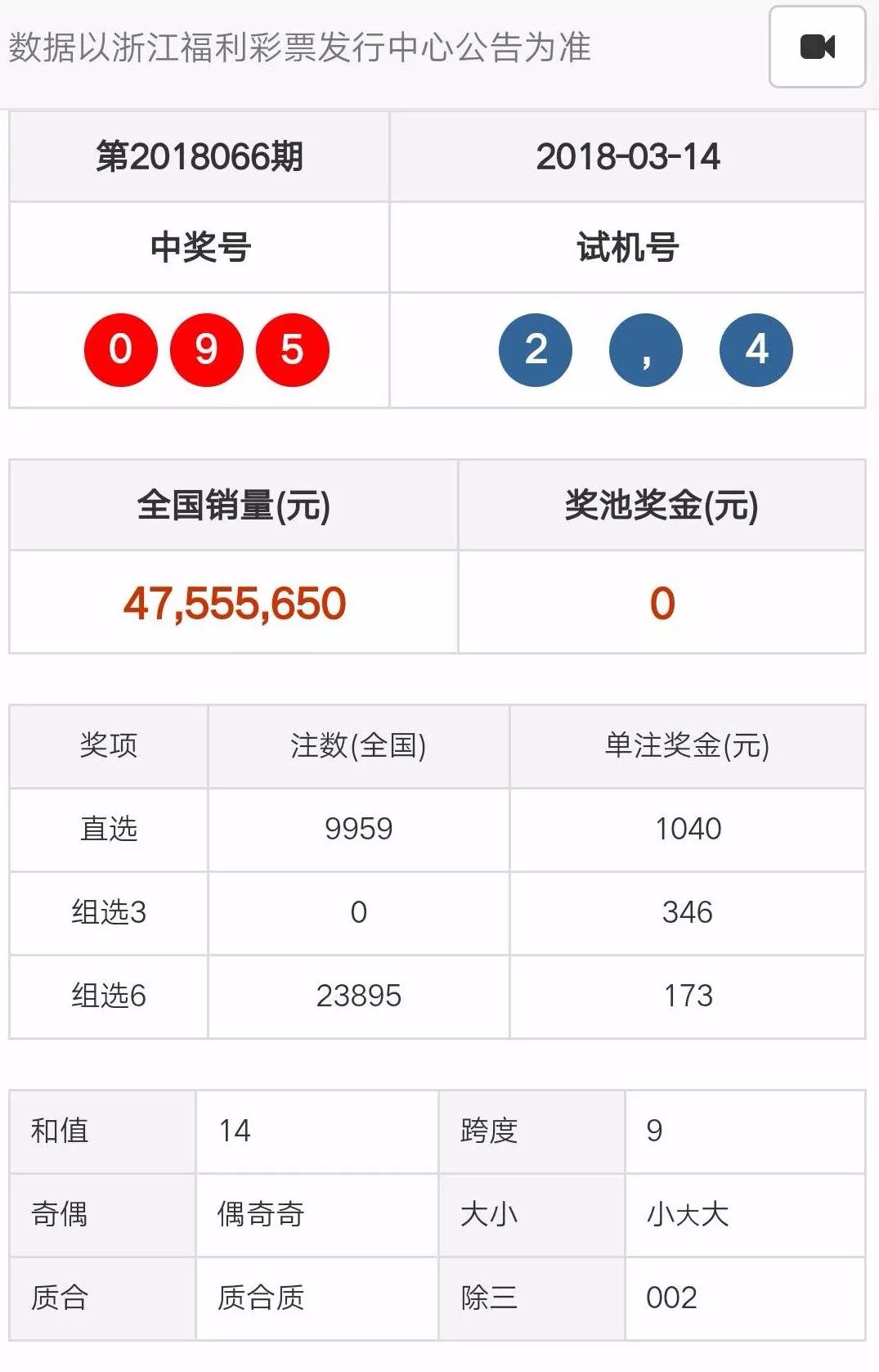 新澳门彩天天开奖资料一,适用实施计划_MT25.321