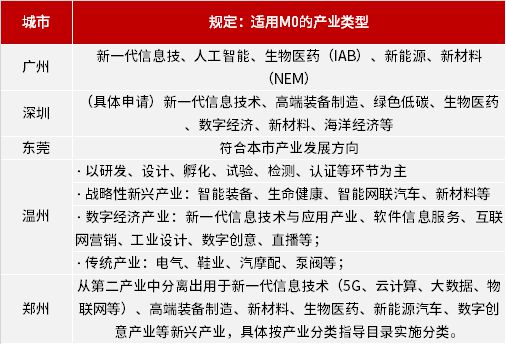 新澳门最新开奖结果记录历史查询,确保成语解释落实的问题_Tizen78.593