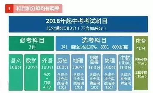 澳门王中王六码新澳门,精细分析解释定义_顶级款75.461