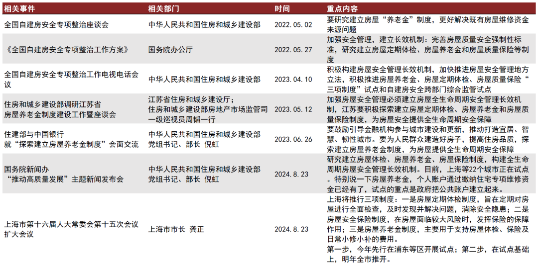 新奥门特免费资料大全198期,快速解答解释定义_6DM38.552