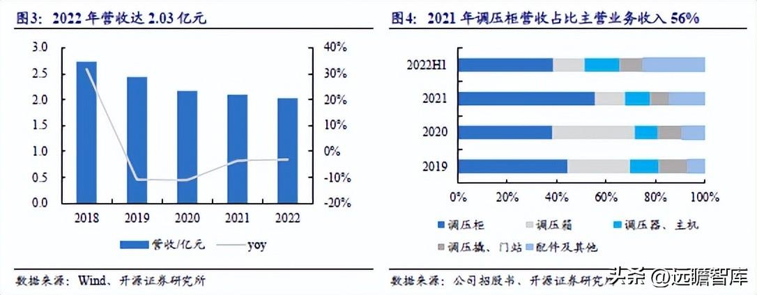 新奥天天免费资料公开,高效性策略设计_桌面版45.177