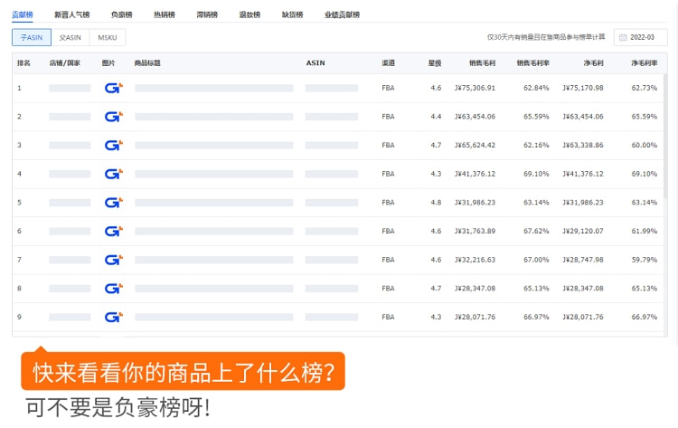 2024新奥精准资料免费大全078期,数据分析驱动执行_尊享版24.509