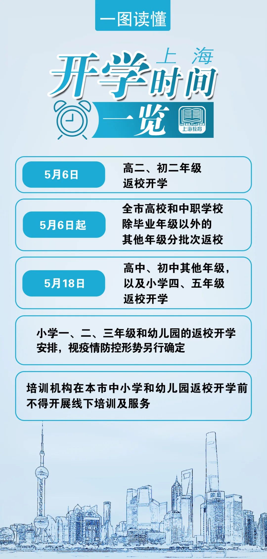 新澳2023年精准资料大全,权威分析说明_X96.327