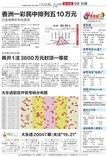 2024年天天开好彩资料,精细解析说明_V版25.679