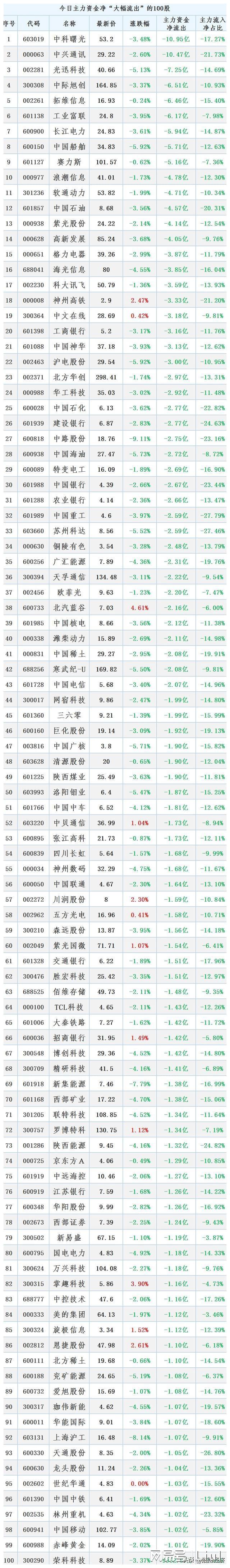 澳门王中王100的资料论坛,安全性计划解析_UHD版83.312