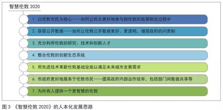 新澳精准资料免费提供最新版,实证数据解释定义_钱包版99.266