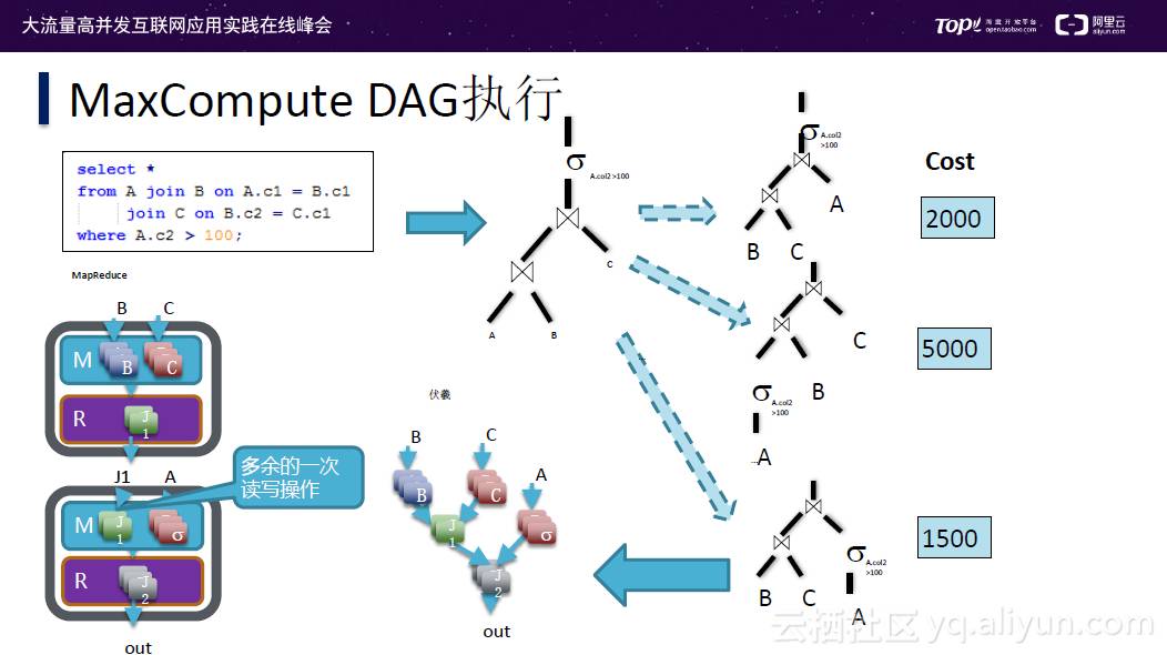 澳门今晚必开1肖,深层数据计划实施_M版35.224