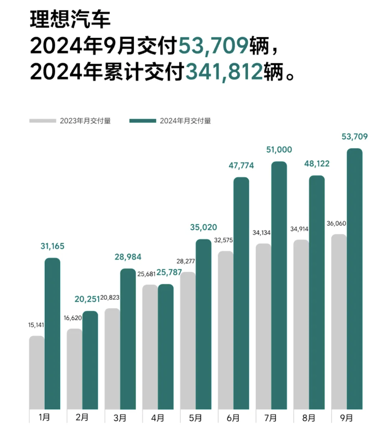 2024新奥历史开奖记录香港,实时解答解释定义_OP10.975