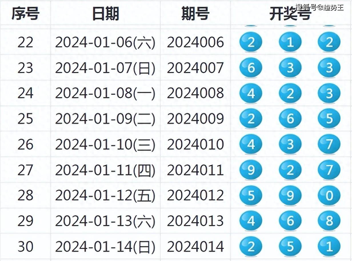 新澳今晚上9点30开奖结果是什么呢,综合解答解释定义_soft76.60