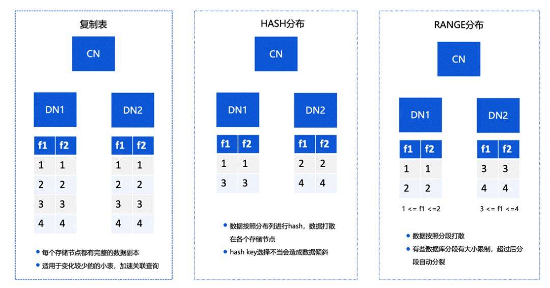 澳门最准的一码一码100准,数据实施导向策略_4K版85.820