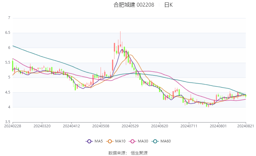 走心小迷妹 第4页