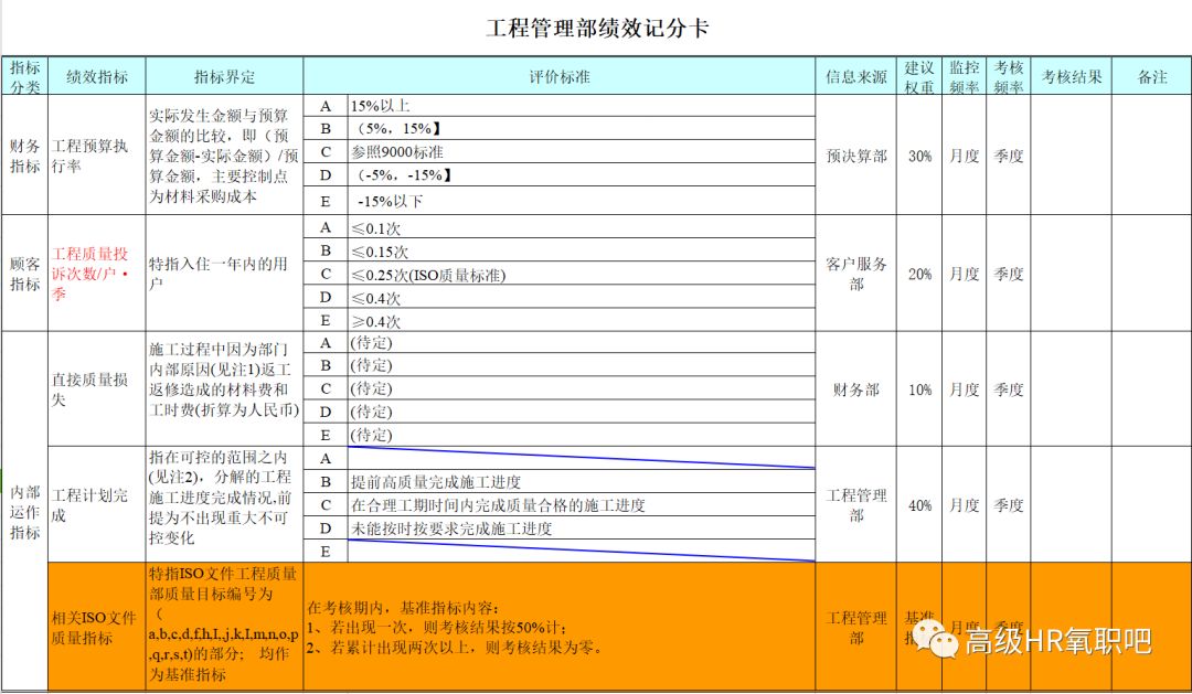 新奥门特免费资料大全凯旋门,数据驱动方案实施_旗舰款30.896