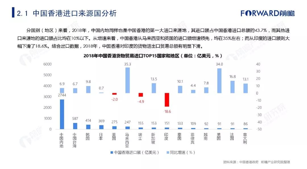 2024香港免费期期精准,深度研究解释定义_Console48.971