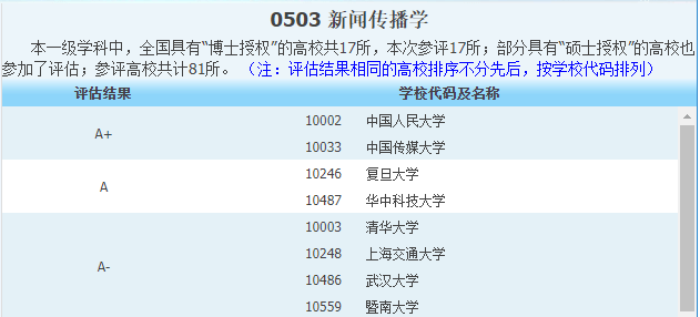 新奥门特免费资料大全火凤凰,科学评估解析说明_QHD版23.267