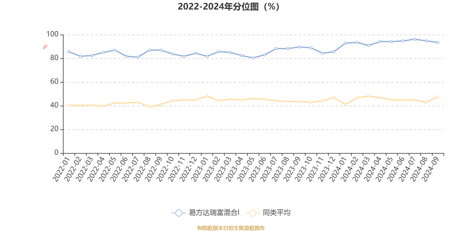 2024新澳免费资料大全精准版,重要性解释落实方法_X95.505