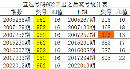 揭秘提升2024一码一肖,100%精准,精确数据解析说明_iShop93.491