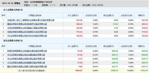 澳门六开奖结果今天开奖记录查询,数据整合实施方案_android91.540