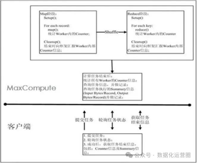 2024新奥正版资料免费提供,实时数据解释定义_MR65.901