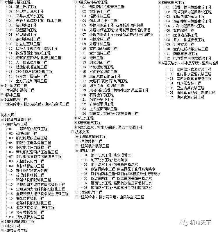 新奥门特免费资料大全今天的图片,实效设计解析策略_suite36.135