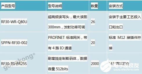 626969澳彩资料2024年,可靠设计策略解析_uShop62.197