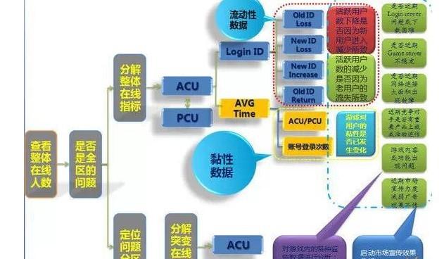 2024天天彩全年免费资料,数据整合设计执行_Pixel88.932