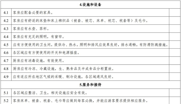 新澳天天开奖免费资料大全最新,结构化计划评估_特供版40.103