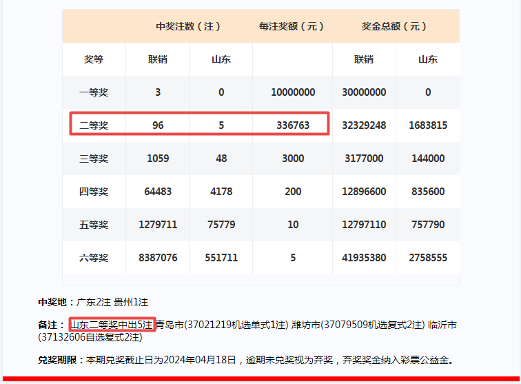 2024年一肖一码一中一特,可靠评估说明_8DM93.896