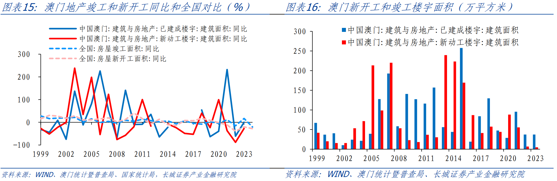 2024年新澳门今,深入数据执行解析_精装款49.836