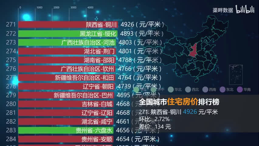 2021年房价趋势深度解析，市场走向与预测