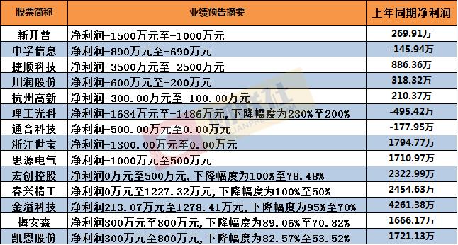 新开普引领行业变革，数字化未来塑造者