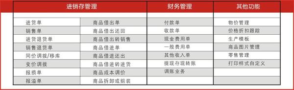 新奥资料免费精准管家婆资料,可靠性方案操作_5DM90.405