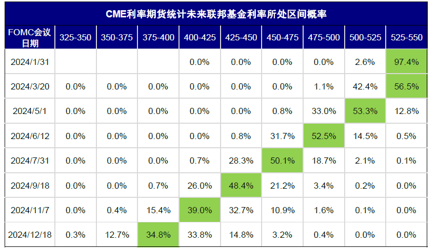 清柠 第5页