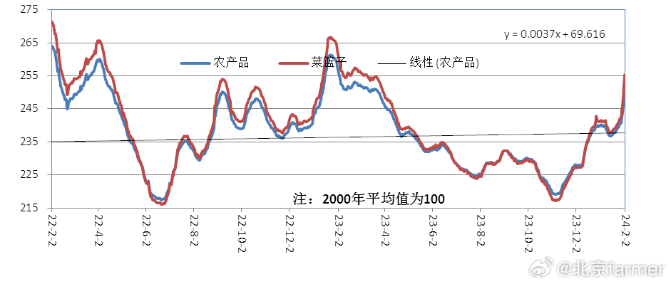 2024澳门天天开好彩资料_,经济执行方案分析_S60.251