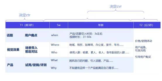 新澳2024年精准正版资料,精细设计策略_Device36.348