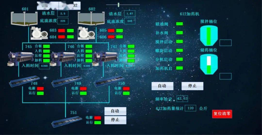 六+彩资料免费大全,仿真技术方案实现_Elite53.600