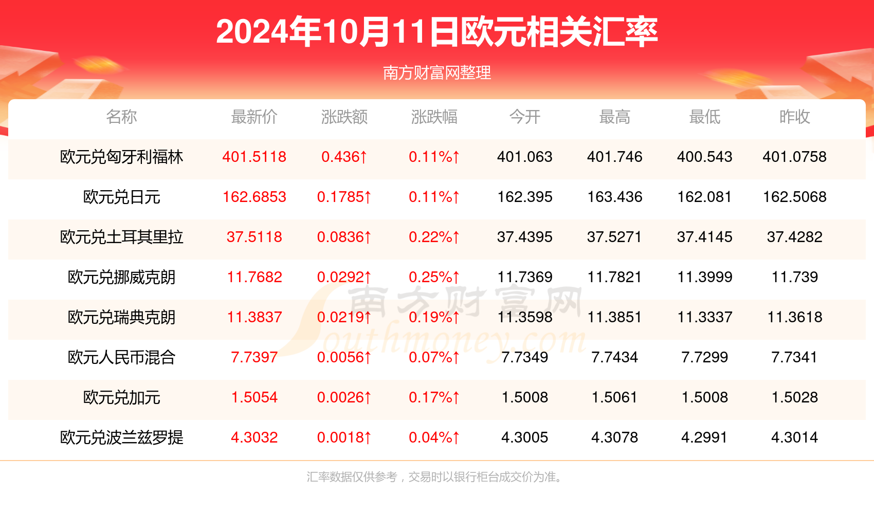 新澳资料大全正版资料2024年免费,多元化策略执行_C版32.527