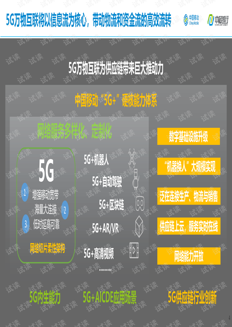 2024年管家婆资料,资源整合策略_精简版66.818