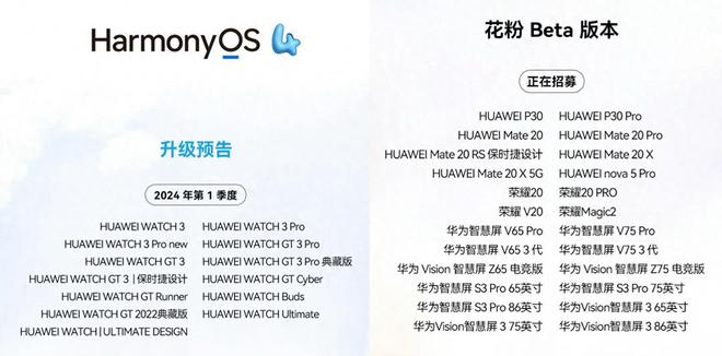 新澳精准资料免费提供,准确资料解释落实_HarmonyOS21.254