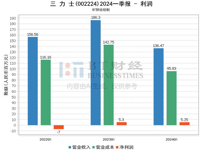 澳门六开奖结果2024开奖记录今晚,深入应用解析数据_高级版83.201