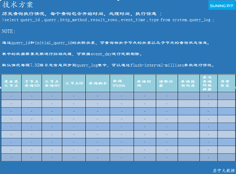 澳门平特一肖100最准一肖必中,数据说明解析_4DM36.115