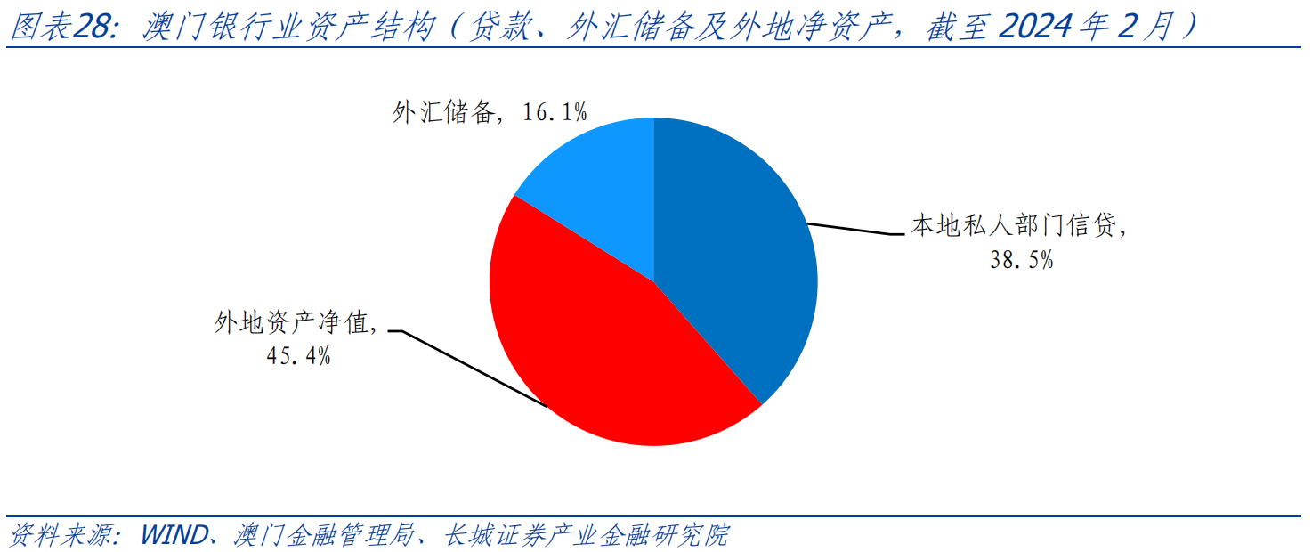 澳门六和免费资料查询,结构化计划评估_静态版47.933