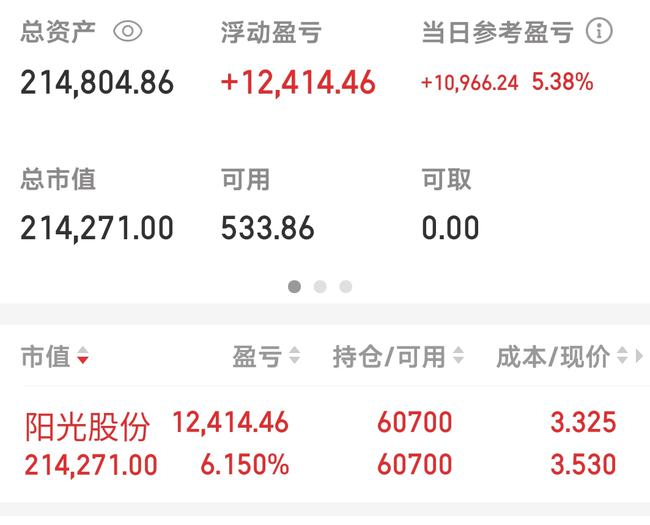 2024澳门天天开好彩大全开奖记录走势图,深入数据设计策略_VIP44.754