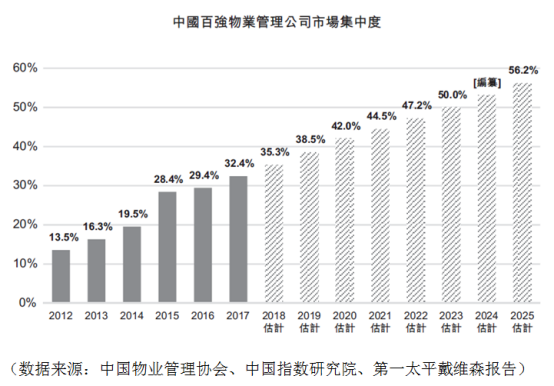 奥门全年资料免费大全一,仿真实现方案_Q53.269