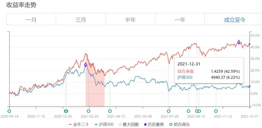 2024澳门今晚开特马结果,可靠策略分析_特别款63.279