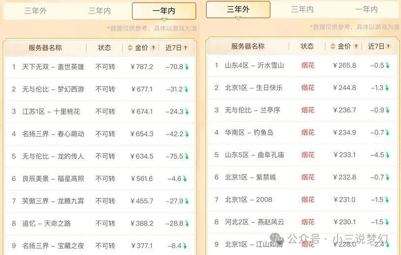 2024新澳门天天开好彩大全孔的五伏,快速设计问题策略_增强版28.282